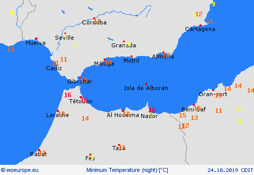 currentgraph Typ=tmin 2019-10%02d 24:10 UTC