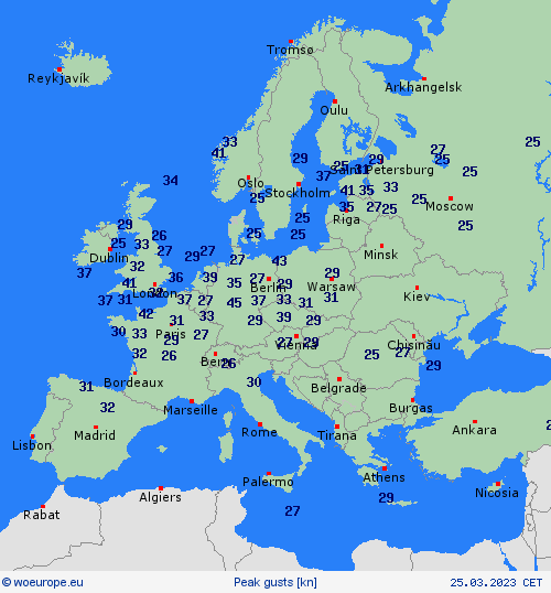 currentgraph Typ=windspitzen 2023-03%02d 25:23 UTC